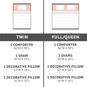 Comforter Set Twin, Waterfall Multi Layers Ruffle Comforter Set, Shabby Chic Preppy Bedding Set, Soft Twin Comforter Set for Teen Girls, Toss Pillow, Twin/Twin XL White 4 Piece